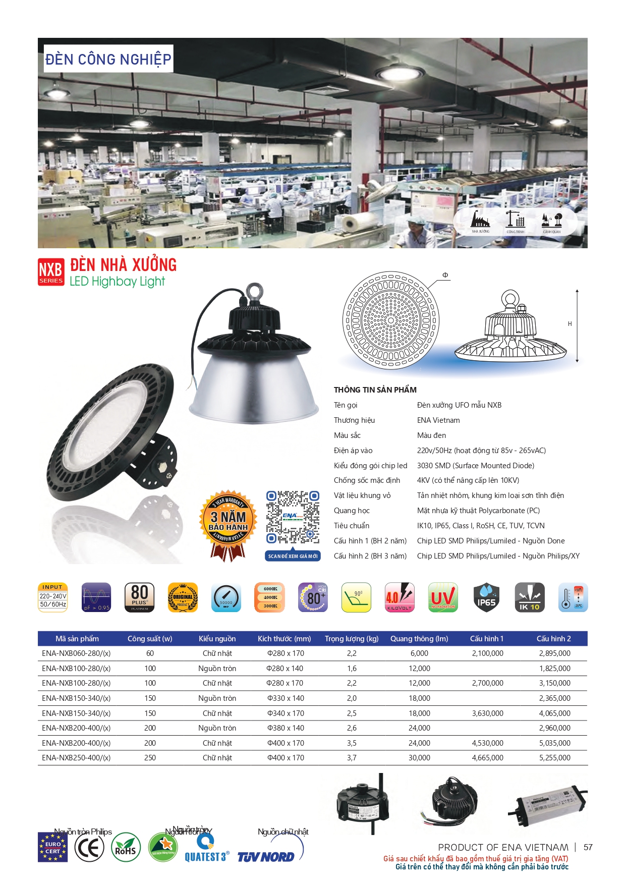 Bảng giá đèn led Ena 2026